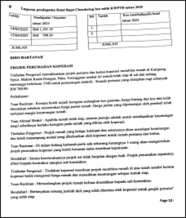 Laporan pendapatan hotel dan perbincangan biro hartanah KWPTB